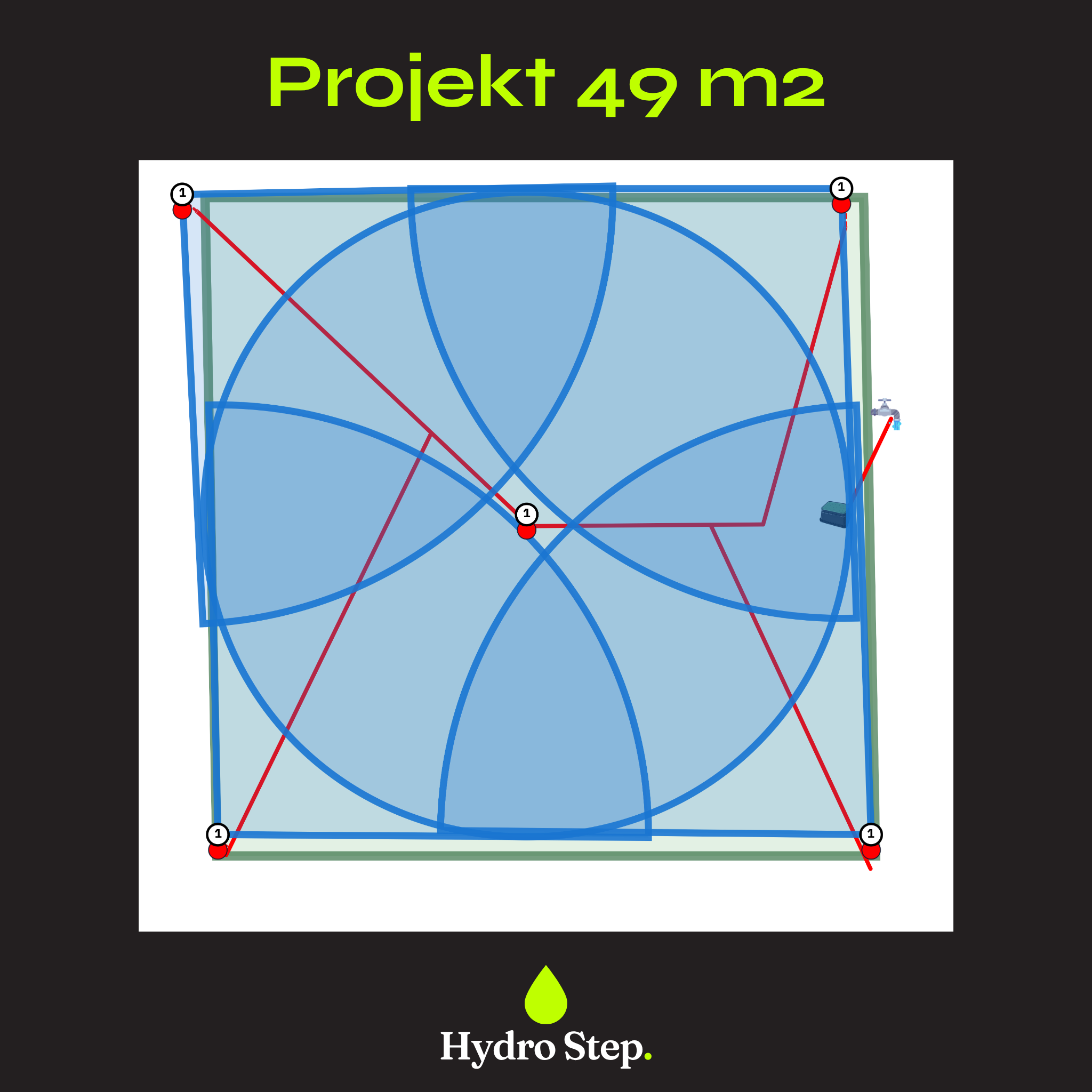Hydro Step Basic - Kompletny system nawadniania do 50 m² | Projekt + Materiały + Wsparcie