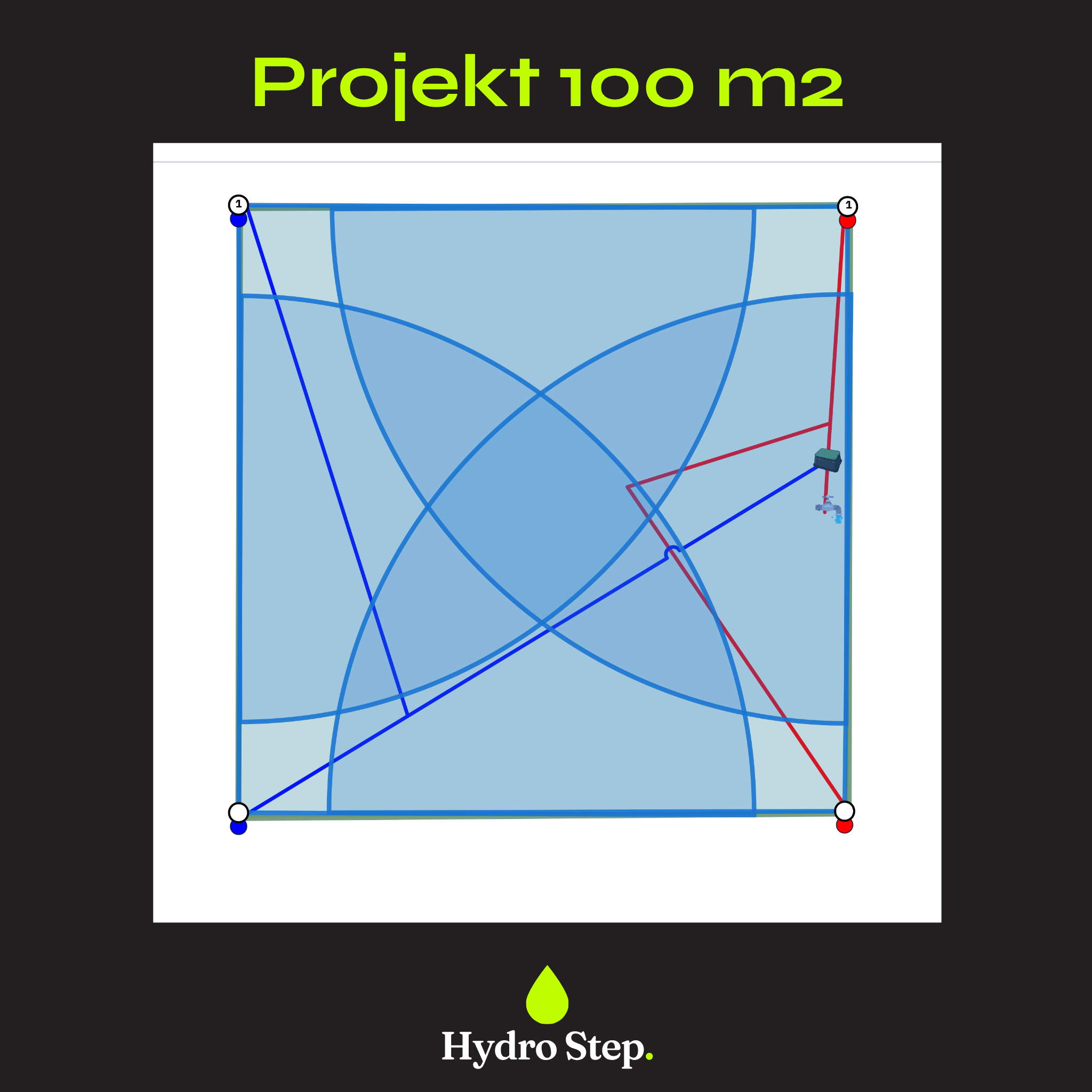 Hydro Step Standard - Kompletny system nawadniania do 100 m² | Zraszacze rotacyjne | Projekt + Materiały + Wsparcie