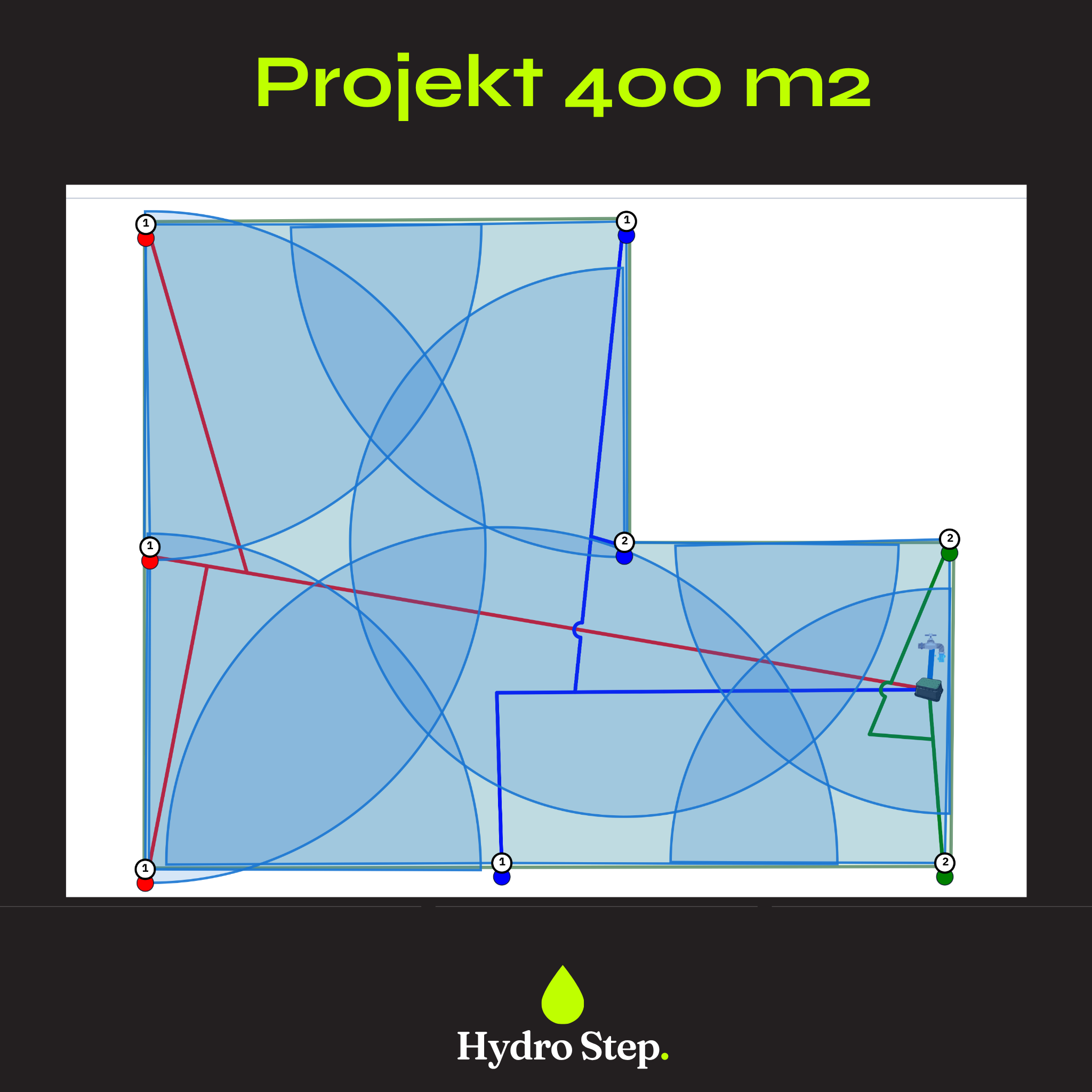 Hydro Step Premium - Kompletny system nawadniania do 400 m² | Trawnik + Rabaty | Projekt + Materiały + Wsparcie